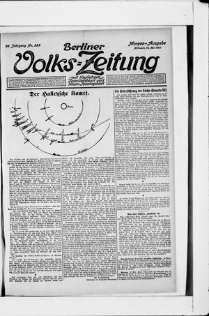 Berliner Volkszeitung vom 18.05.1910