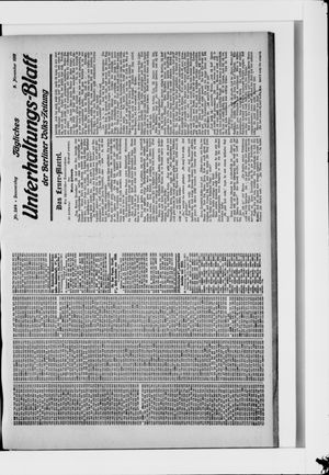 Berliner Volkszeitung vom 09.11.1911