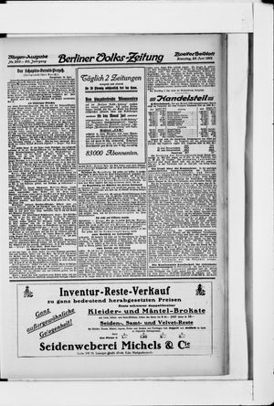 Berliner Volkszeitung vom 25.06.1912