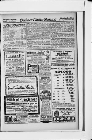 Berliner Volkszeitung vom 17.09.1912