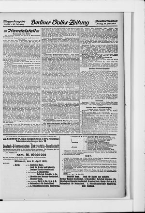 Berliner Volkszeitung vom 28.03.1913
