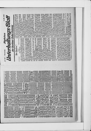 Berliner Volkszeitung vom 08.05.1913