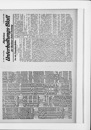 Berliner Volkszeitung vom 05.11.1914
