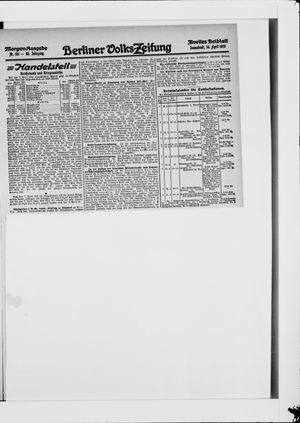 Berliner Volkszeitung vom 10.04.1915