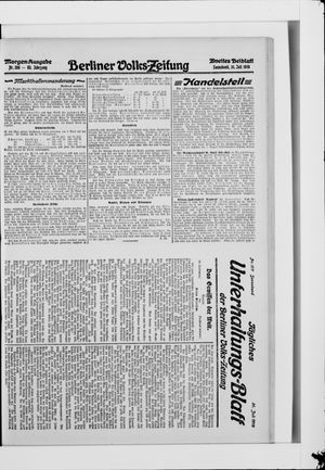 Berliner Volkszeitung vom 31.07.1915