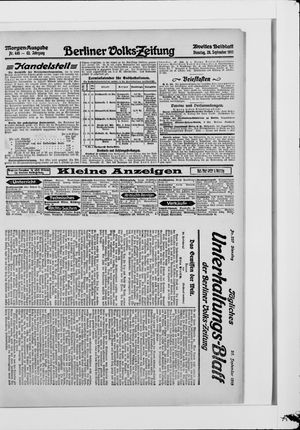 Berliner Volkszeitung vom 28.09.1915