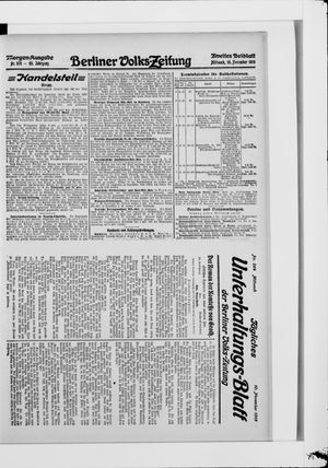 Berliner Volkszeitung vom 10.11.1915