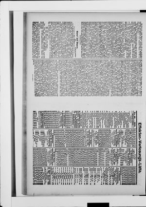Berliner Volkszeitung vom 19.11.1915