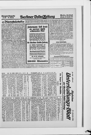 Berliner Volkszeitung vom 22.12.1915