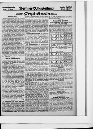 Berliner Volkszeitung vom 21.06.1916