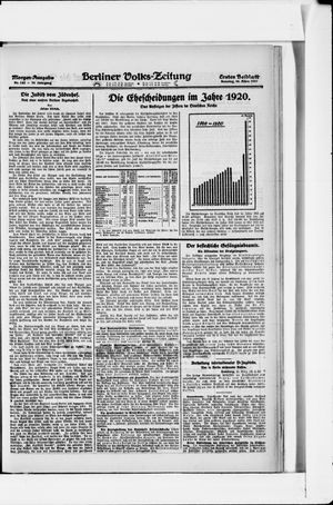 Berliner Volkszeitung vom 26.03.1922