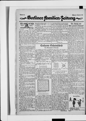Berliner Volkszeitung vom 05.11.1924