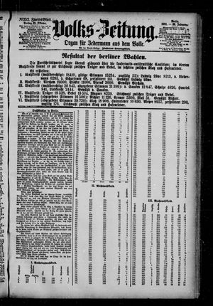 Volks-Zeitung vom 28.10.1881