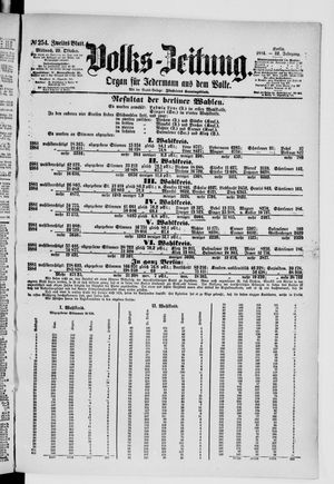 Volks-Zeitung vom 29.10.1884
