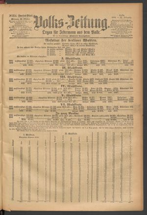 Volks-Zeitung vom 29.10.1884