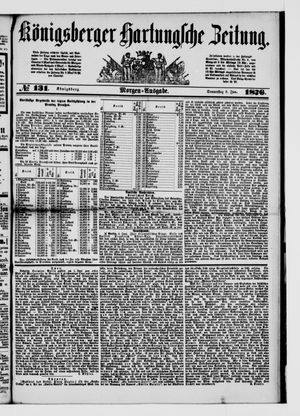 Königsberger Hartungsche Zeitung on Jun 8, 1876