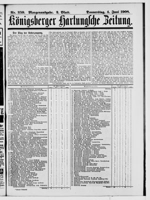 Königsberger Hartungsche Zeitung vom 04.06.1908