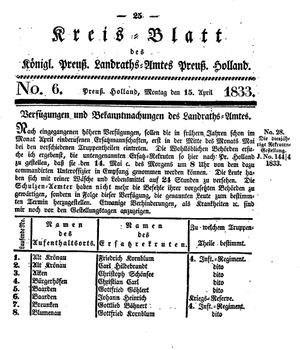 Kreisblatt des Königl. Preuss. Landraths-Amtes Preuss. Holland vom 15.04.1833
