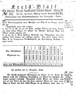 Kreisblatt des Königl. Preuss. Landraths-Amtes Preuss. Holland vom 12.12.1836