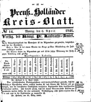 Kreisblatt des Königl. Preuss. Landraths-Amtes Preuss. Holland vom 06.04.1846