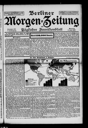 Berliner Morgen-Zeitung vom 06.06.1897