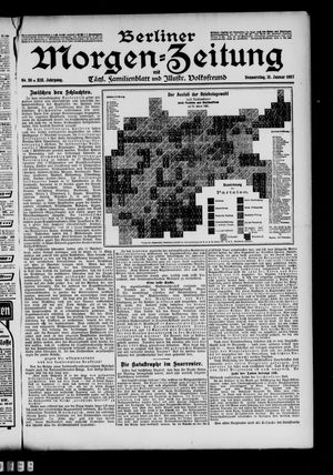 Berliner Morgen-Zeitung vom 31.01.1907