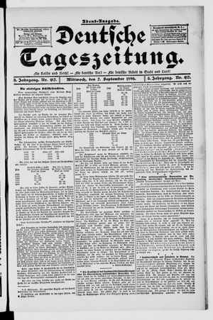 Deutsche Tageszeitung vom 02.09.1896
