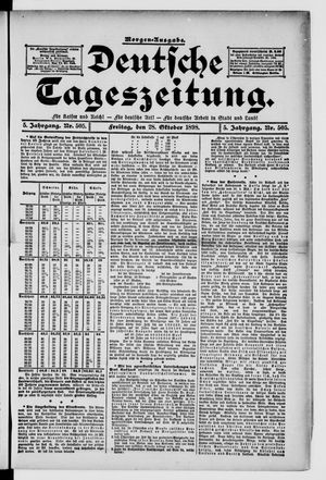 Deutsche Tageszeitung vom 28.10.1898
