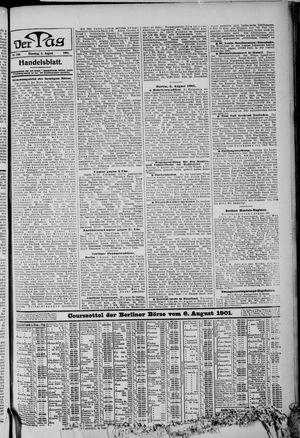 Der Tag vom 06.08.1901