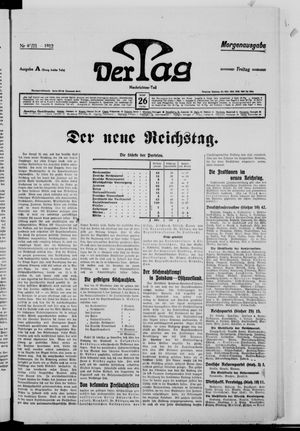 Der Tag vom 26.01.1912