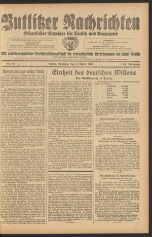 Putlitzer Nachrichten vom 08.04.1935