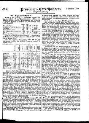 Provinzial-Correspondenz vom 09.10.1879