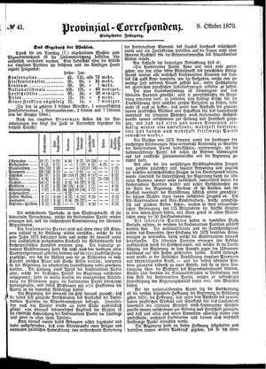 Provinzial-Correspondenz vom 09.10.1879